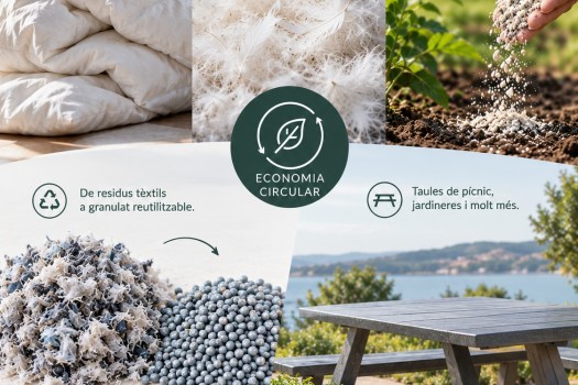 Economia Circular de un edredó nòrdic